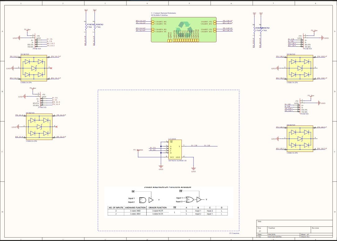 And Gate Schematic